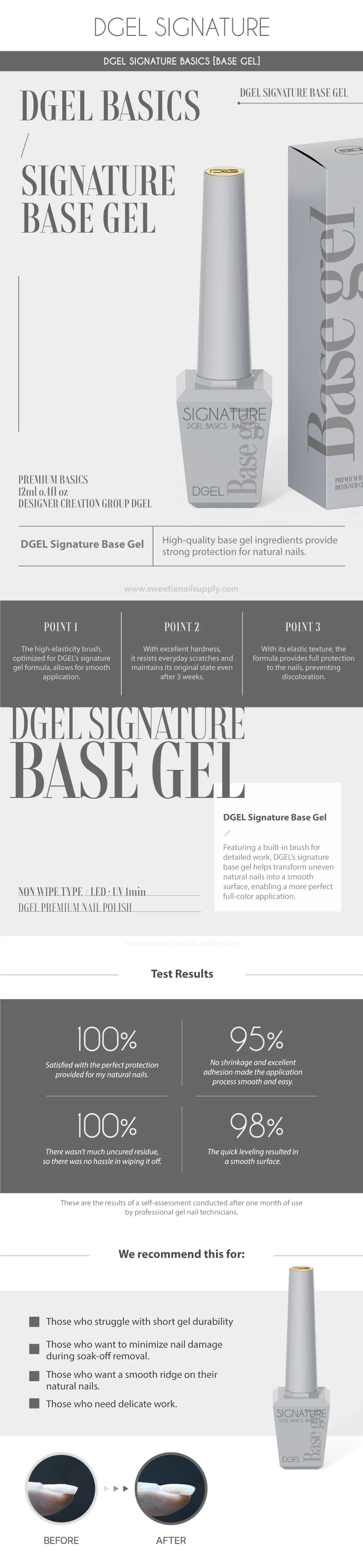 DGEL Signature Base Gel – high-performance professional base coat for long-lasting manicures