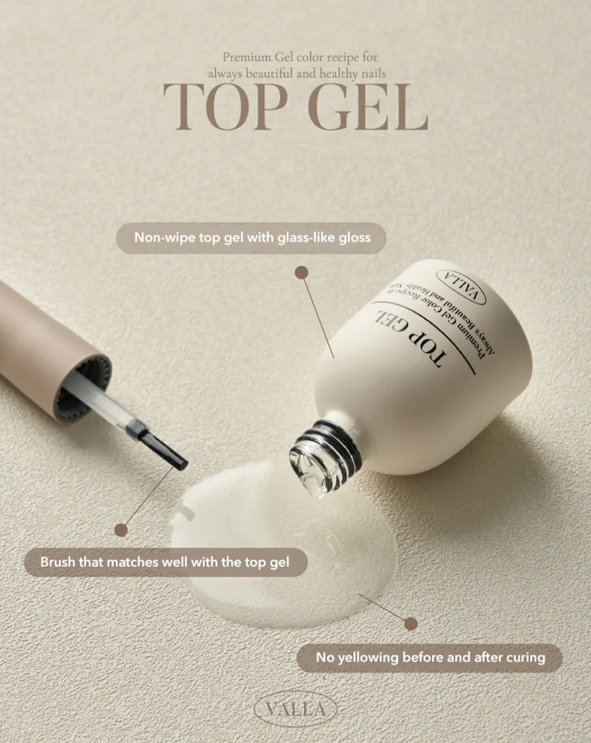 Non-Wipe Top Gel – glossy, no-residue top coat for a sleek professional finish