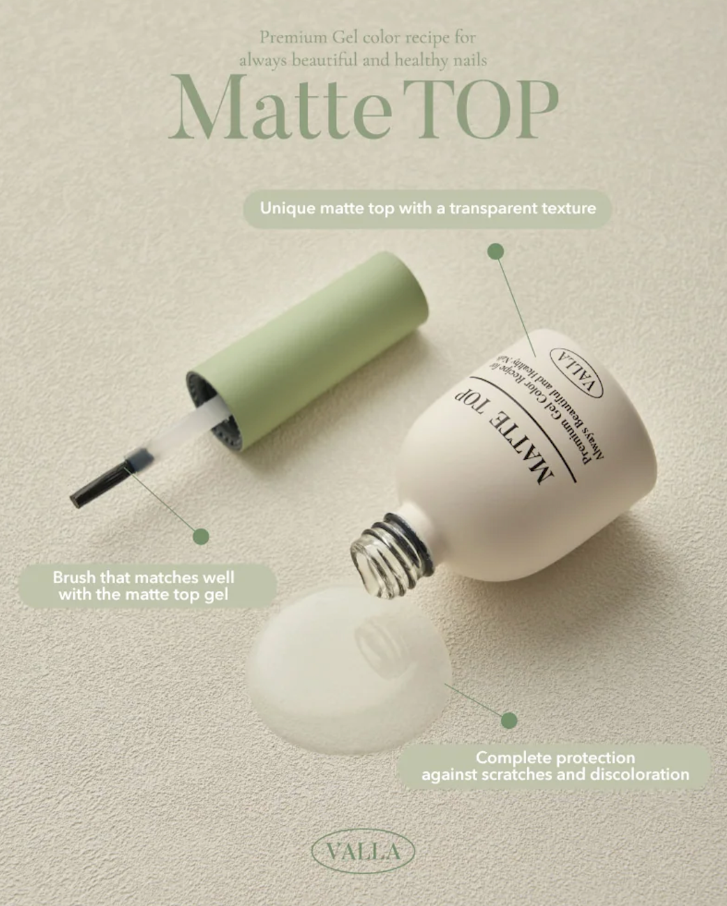 Matte Top Gel – velvety matte finish gel for trendy, soft-touch nail looks